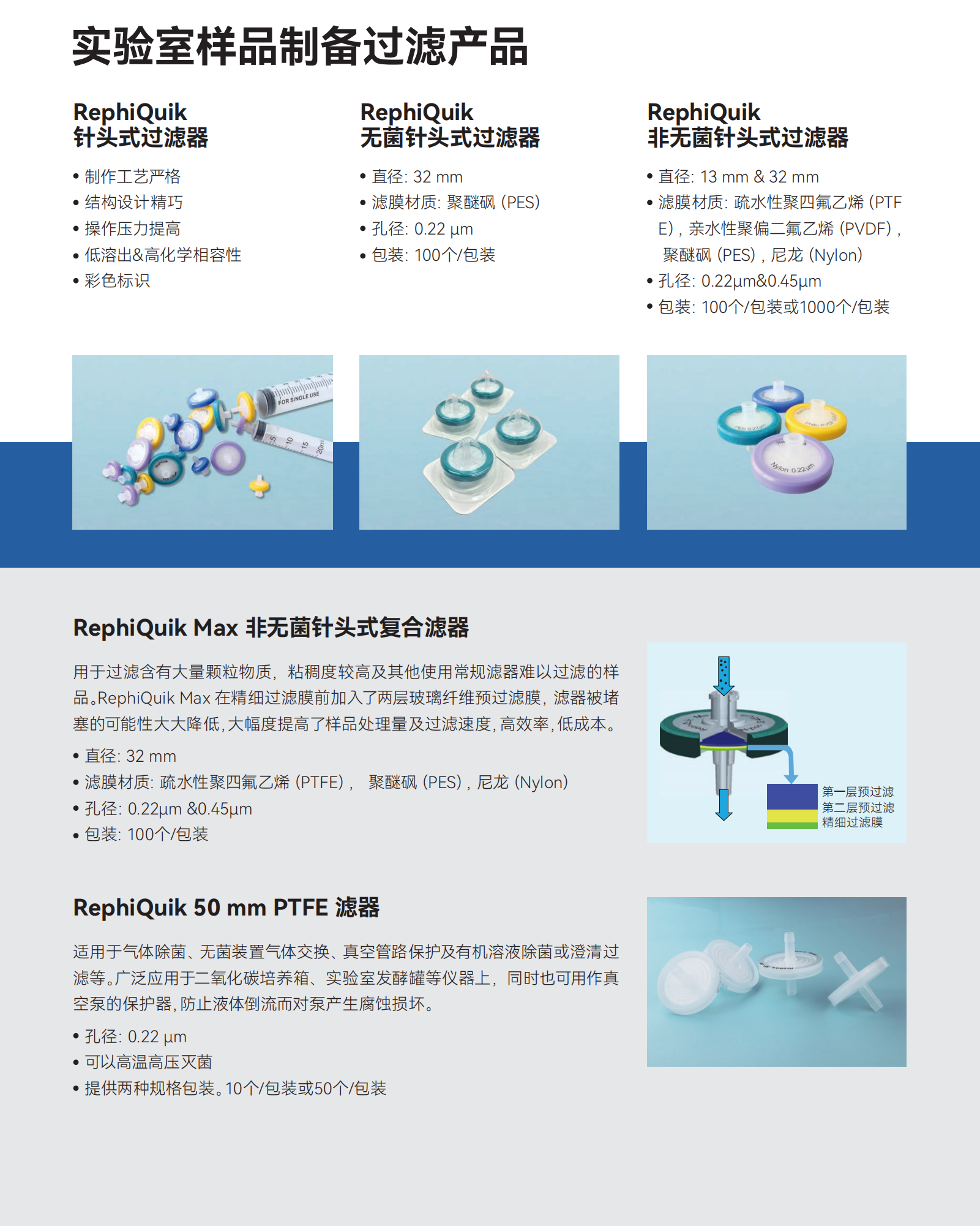 實驗室樣品制備過濾產品.png